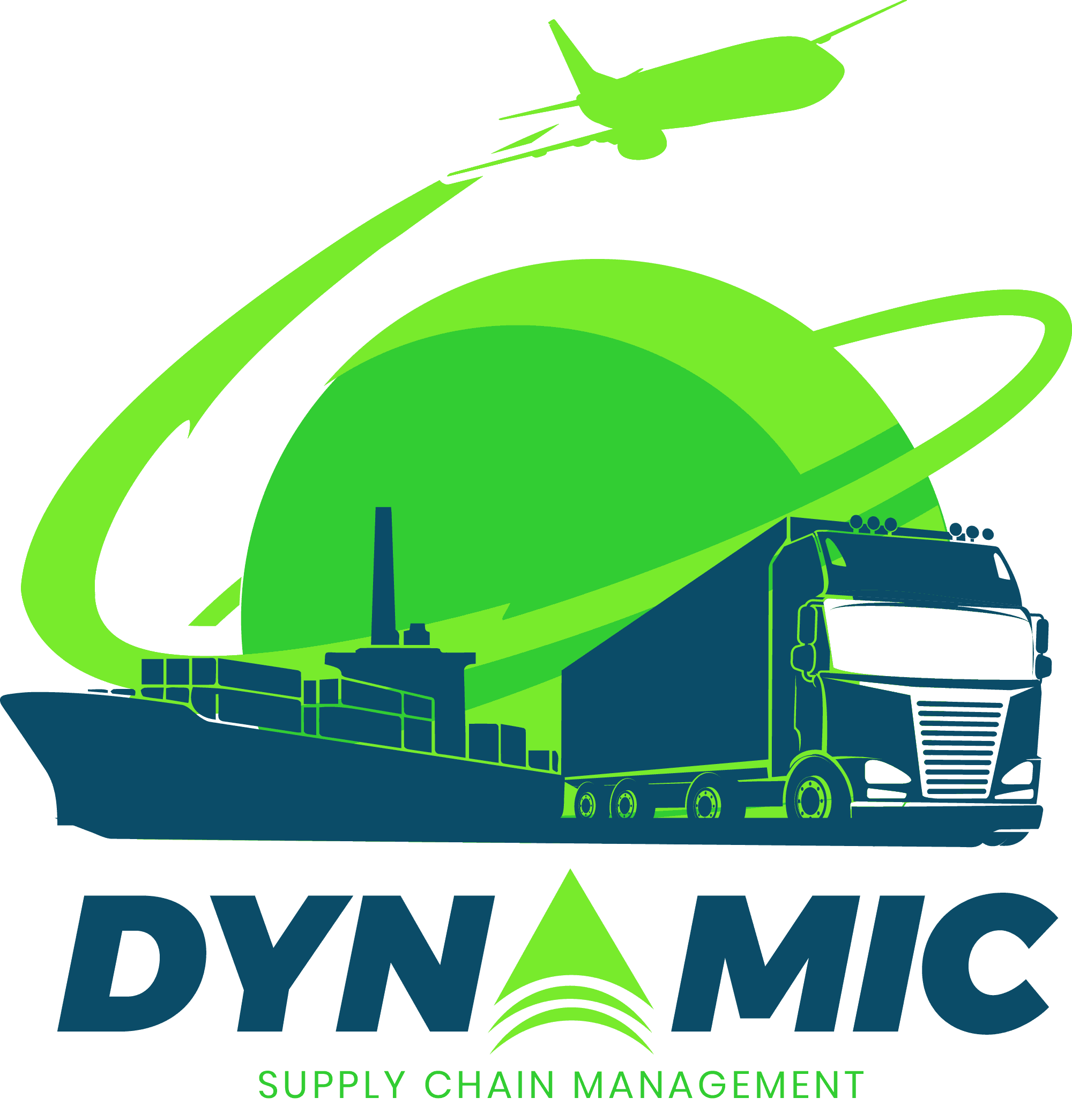 Dynamic Supply Chain